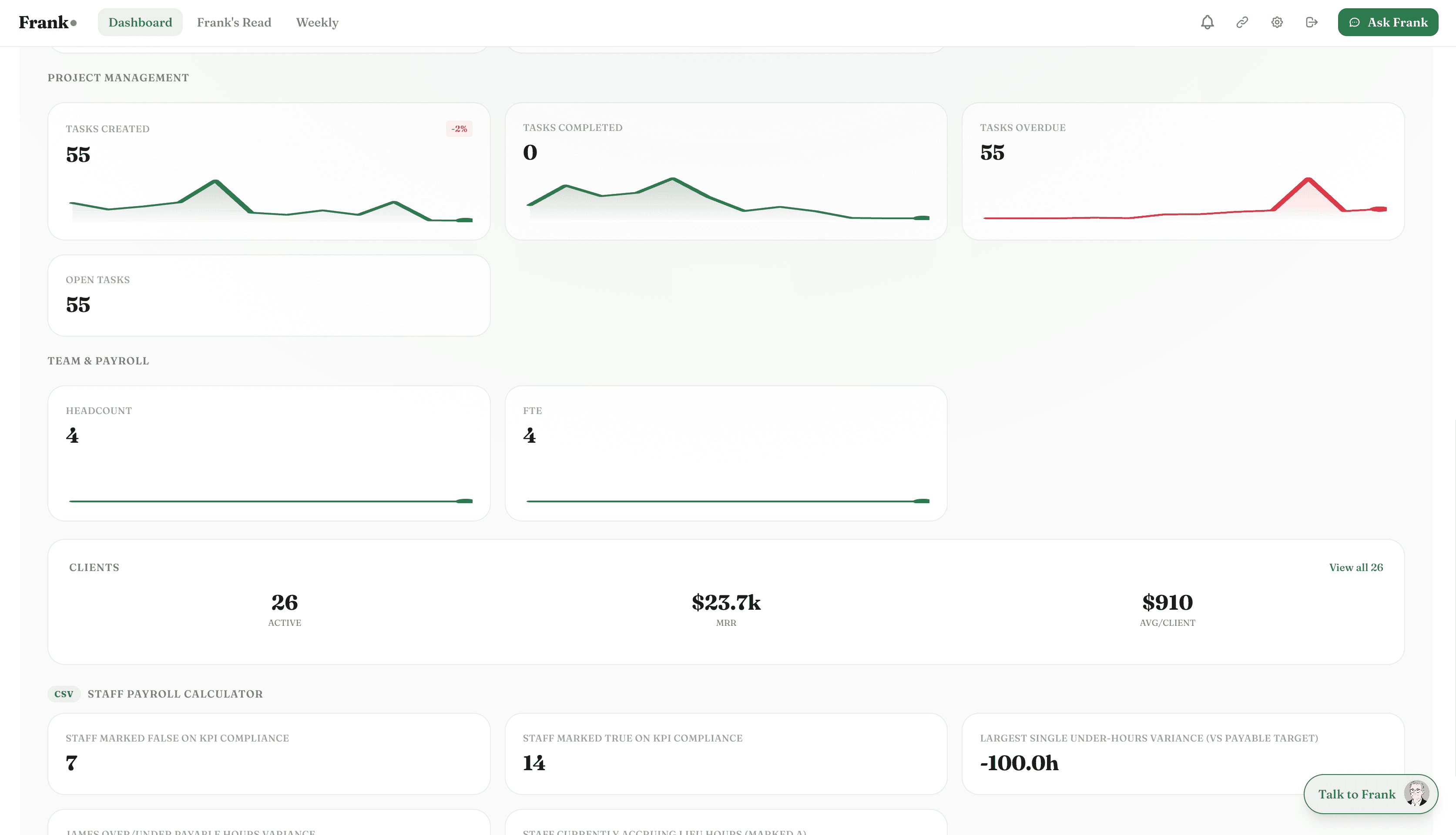 Frank ClickUp integration dashboard