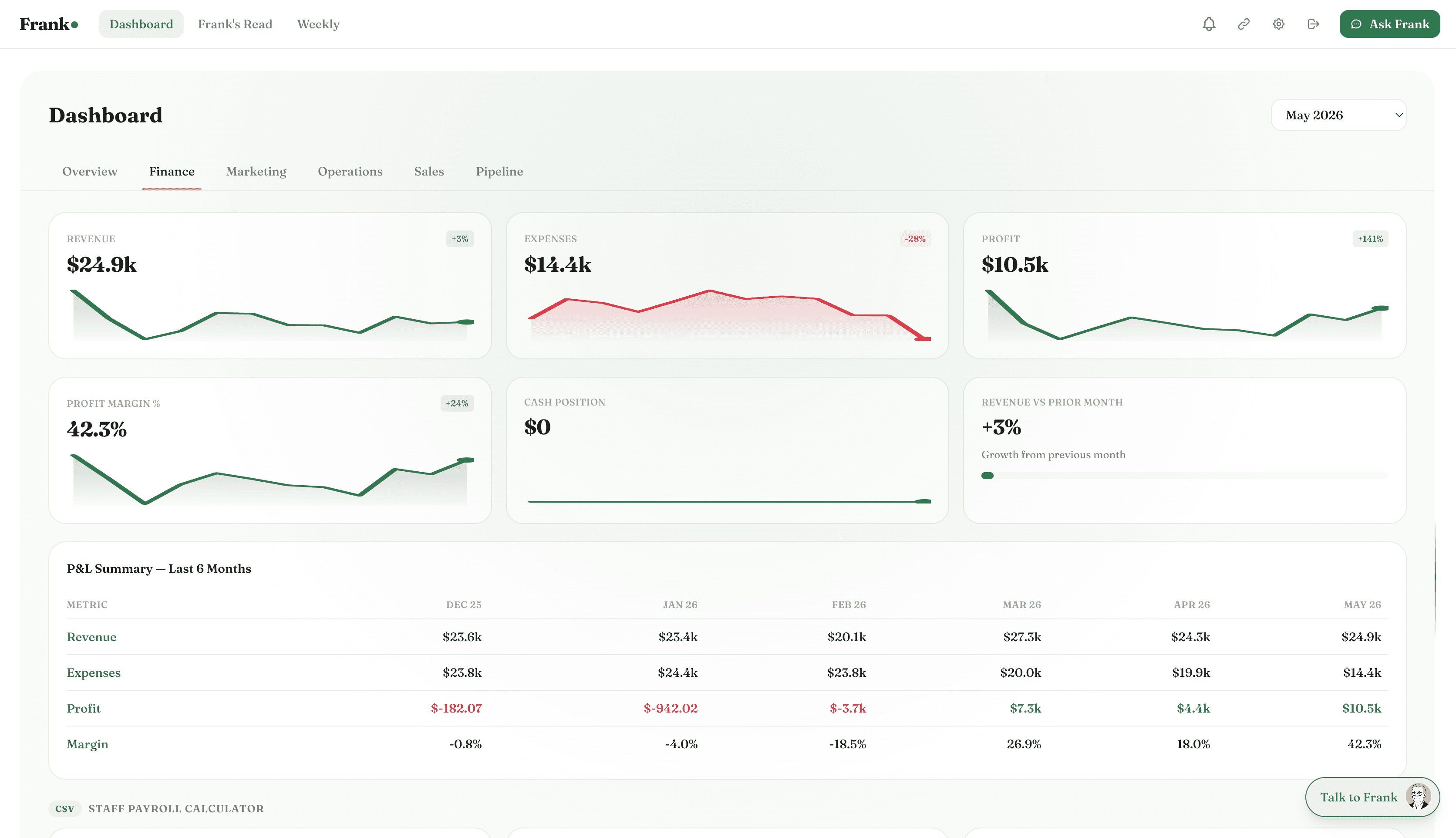Frank Xero integration dashboard